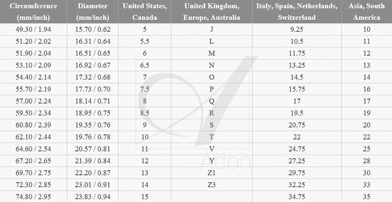 Asia Ring Size Chart